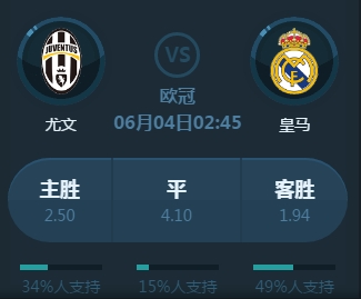最新的消